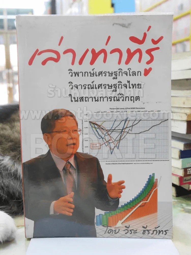 เล่าเท่าที่รู้  -วีระ ธีรภัทร รูปที่ 1