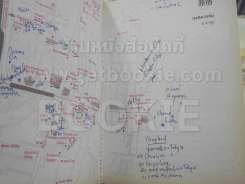 โตเกียว โตเกียว ไม่รู้จบ tokyo tokyo continues (มีตำหนิ) รูปที่ 3