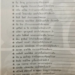 ดาราหน้าแตก Vol.2 รูปที่ 7