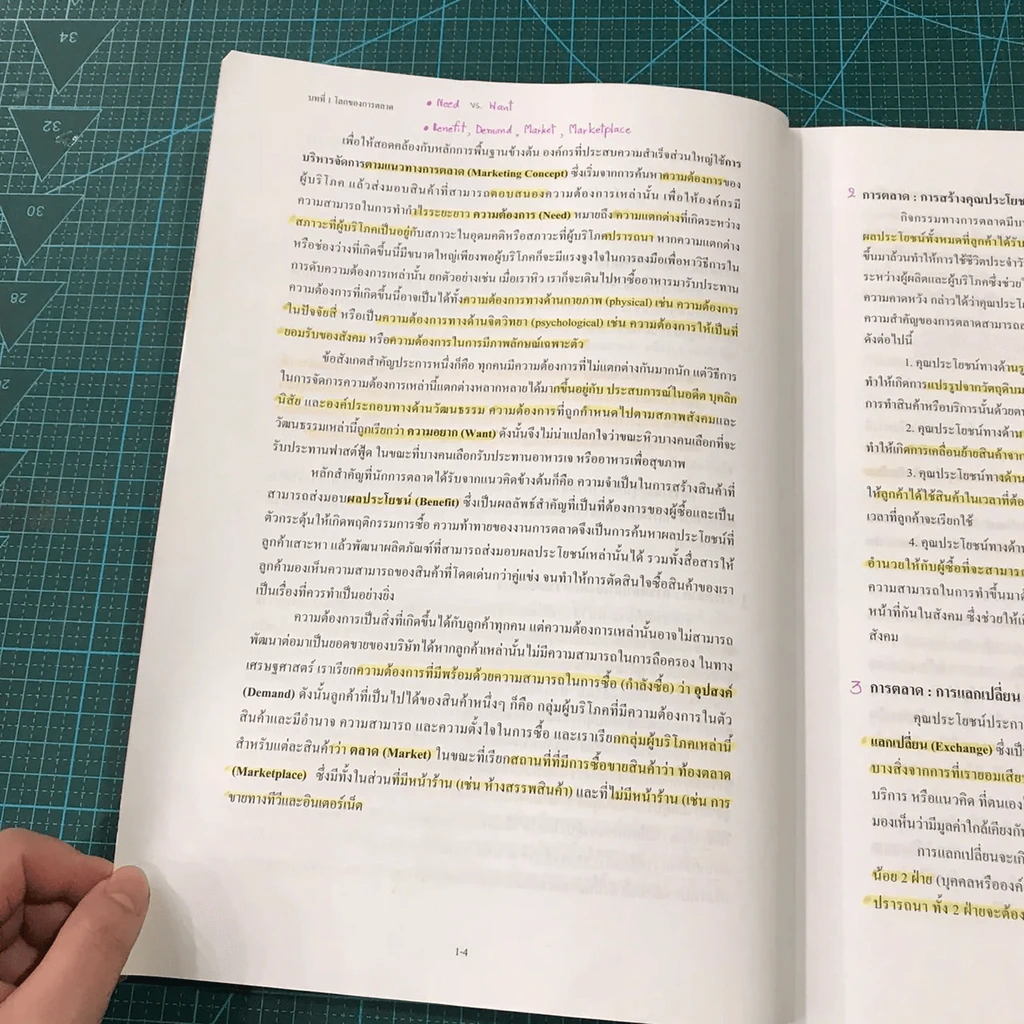 หลักการตลาด Principles of marketing BA201 ม.หอการค้าไทย เล่ม 1-2 รูปที่ 7