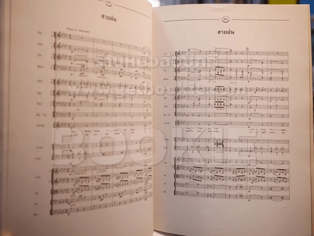 ภูบดินทร์ปิ่นสยาม เพลงพระราชนิพนธ์พร้อม SCORE โน๊ตเพลง รูปที่ 5