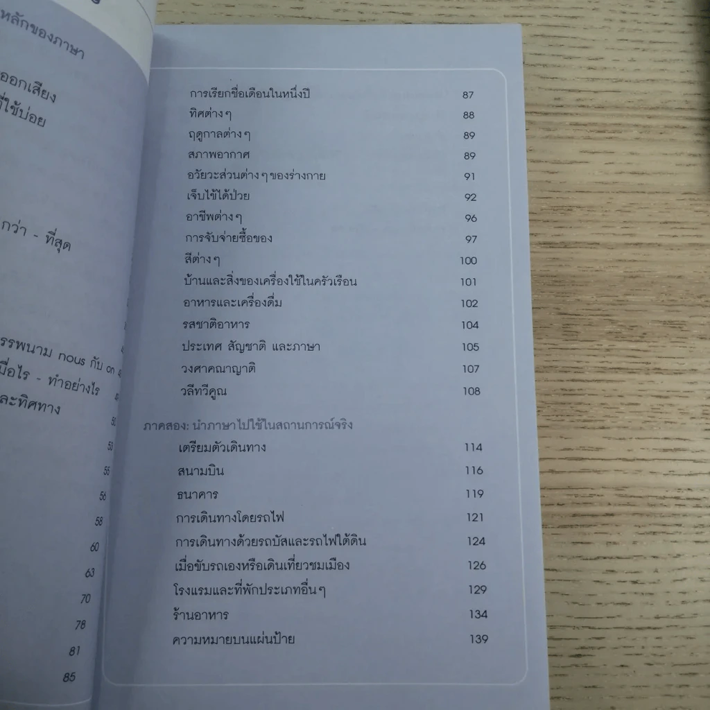 สนทนาภาษาฝรั่งเศส...เร่งรัด รูปที่ 12