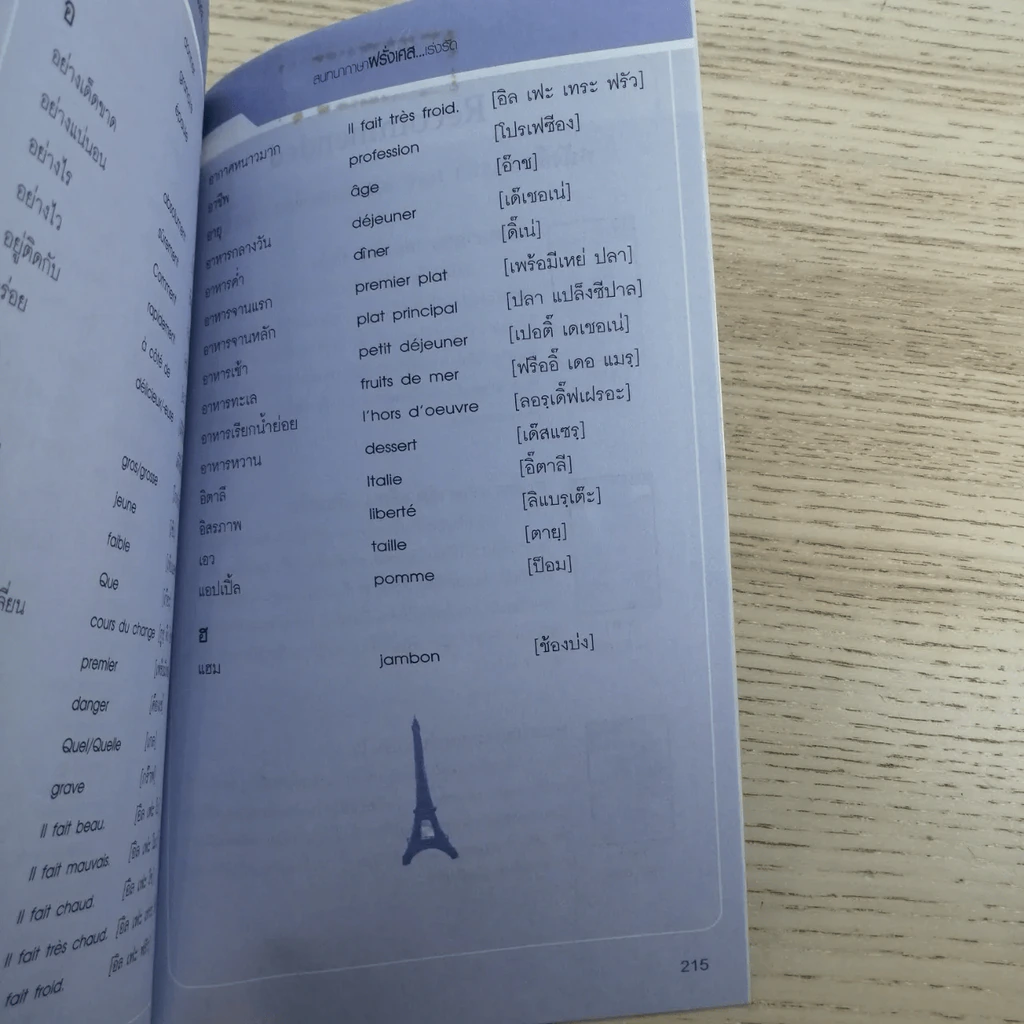 สนทนาภาษาฝรั่งเศส...เร่งรัด รูปที่ 11