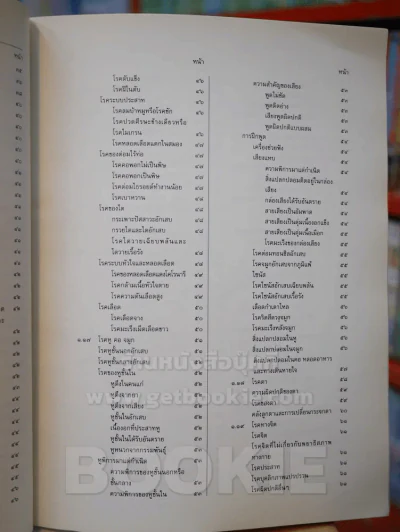 รู้เรื่องโรค รูปที่ 4