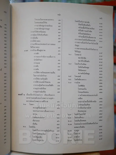 รู้เรื่องโรค รูปที่ 6