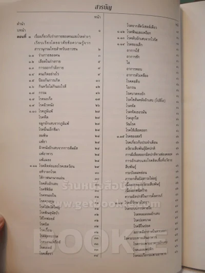 รู้เรื่องโรค รูปที่ 3