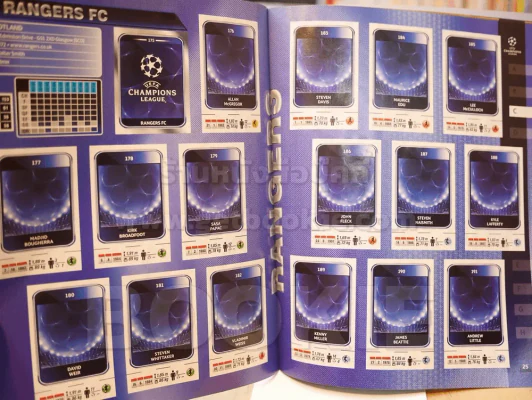 UEFA CHAMPIONS LEAGE รูปที่ 3