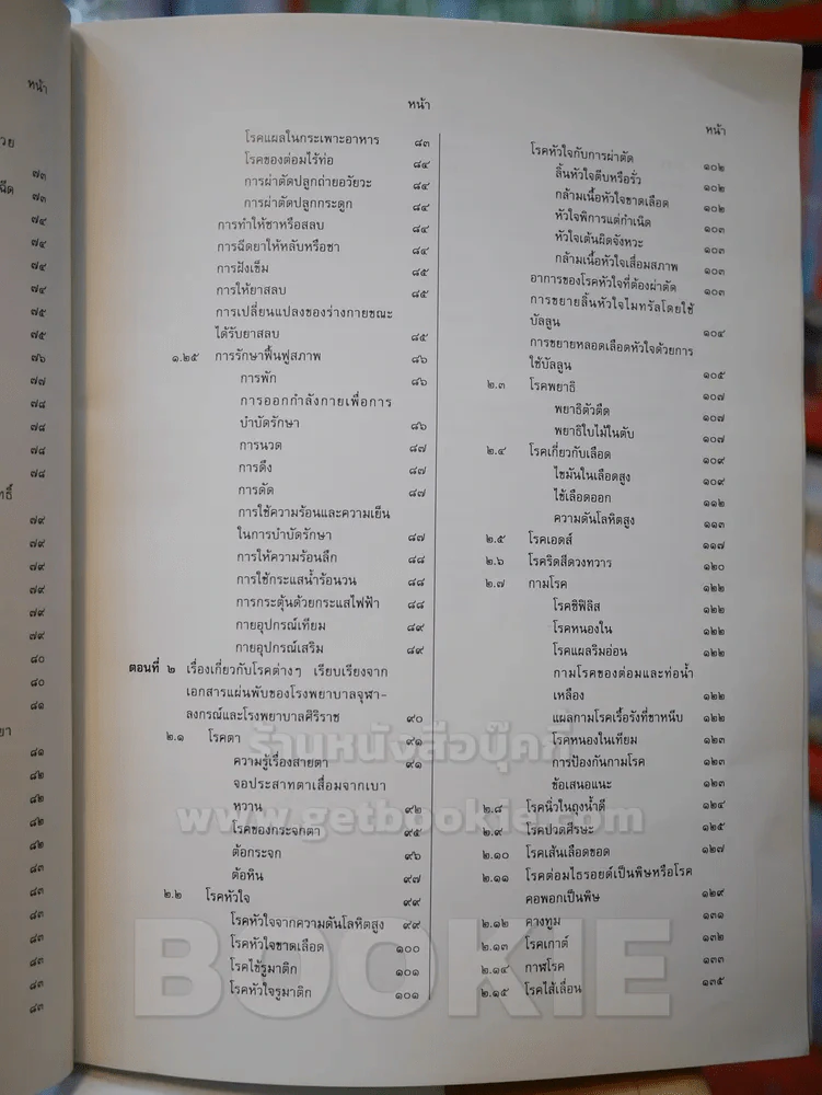 รู้เรื่องโรค รูปที่ 6