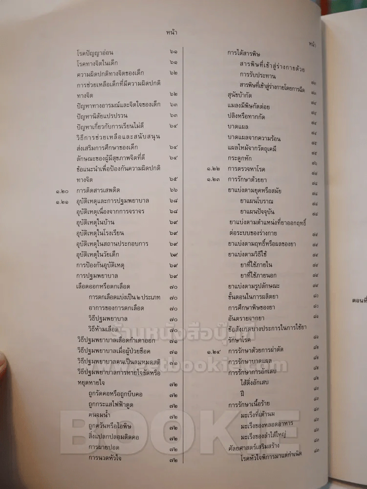 รู้เรื่องโรค รูปที่ 5