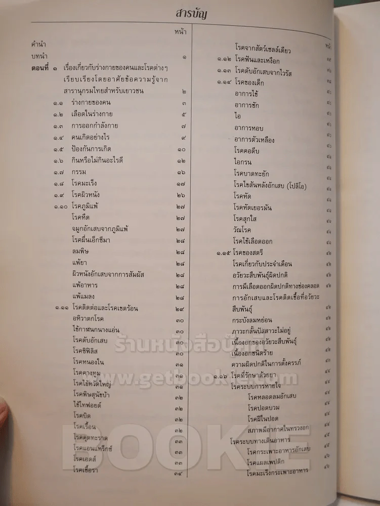 รู้เรื่องโรค รูปที่ 3