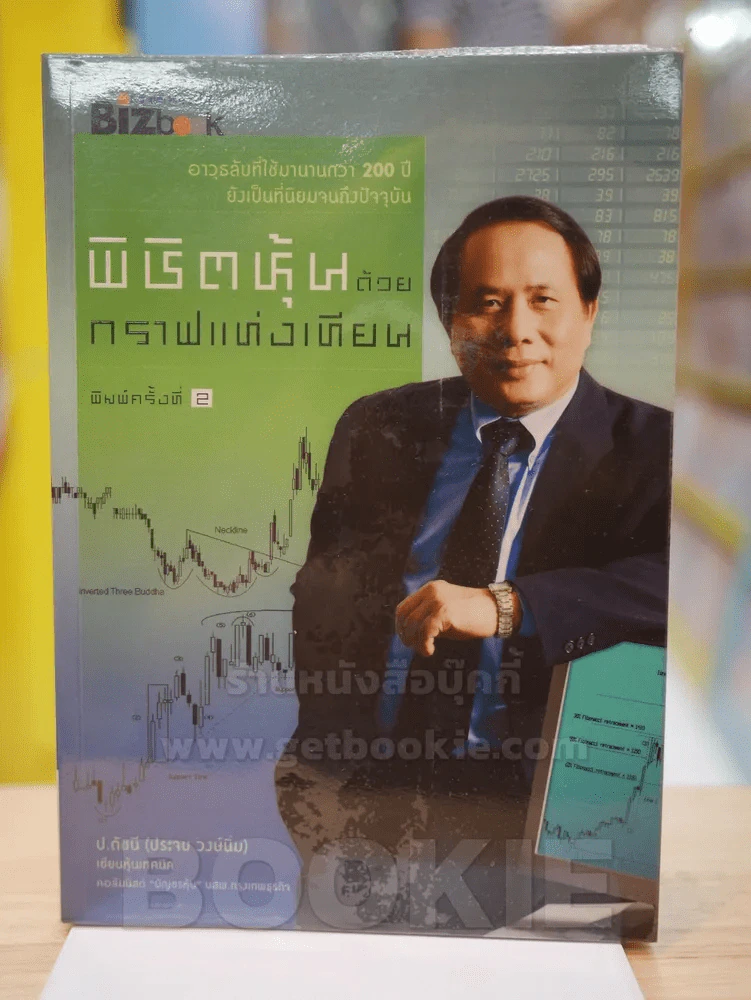 พิชิตหุ้นด้วยกราฟแท่งเทียน รูปที่ 1