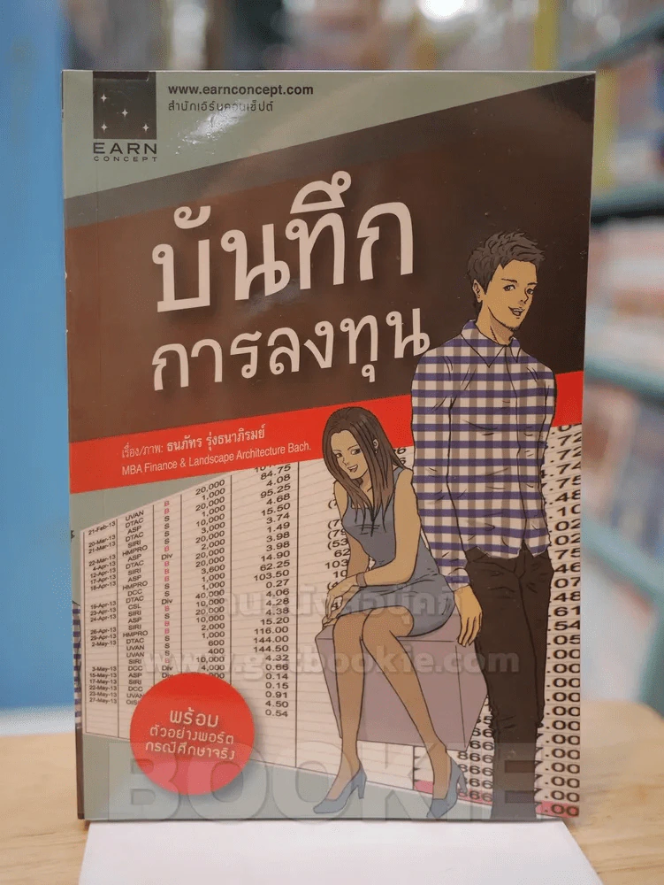 บันทึกการลงทุน รูปที่ 1