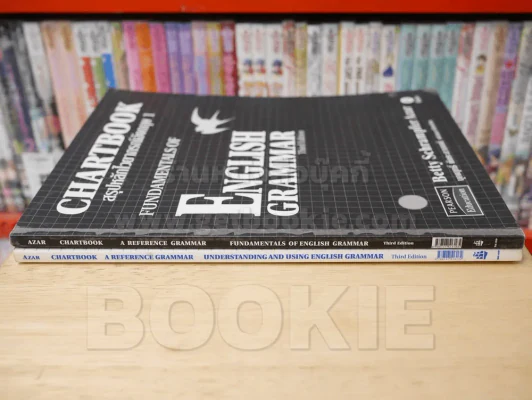 สรุปหลักไวยากรณ์อังกฤษ เล่ม 1-2 รูปที่ 3