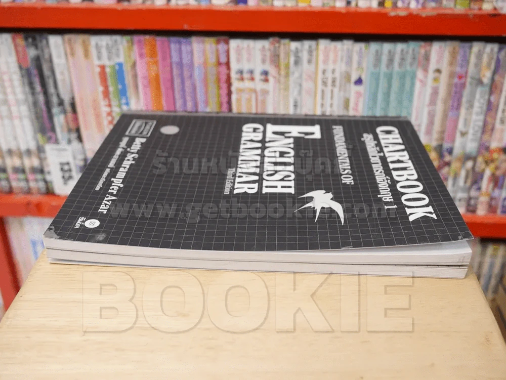 สรุปหลักไวยากรณ์อังกฤษ เล่ม 1-2 รูปที่ 4