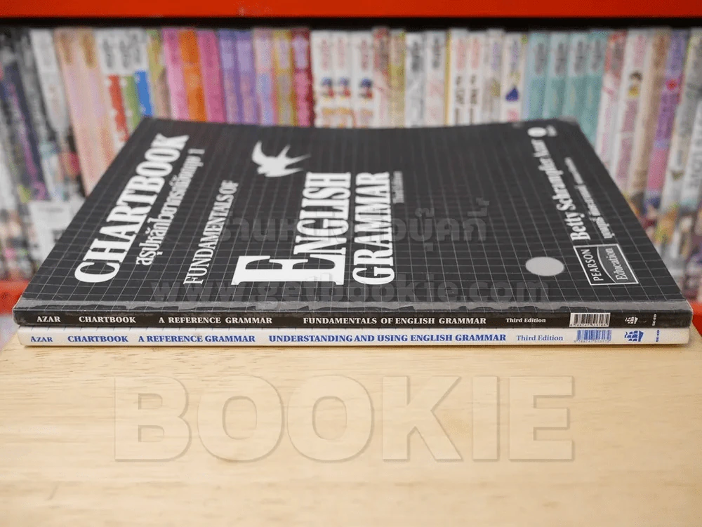 สรุปหลักไวยากรณ์อังกฤษ เล่ม 1-2 รูปที่ 3