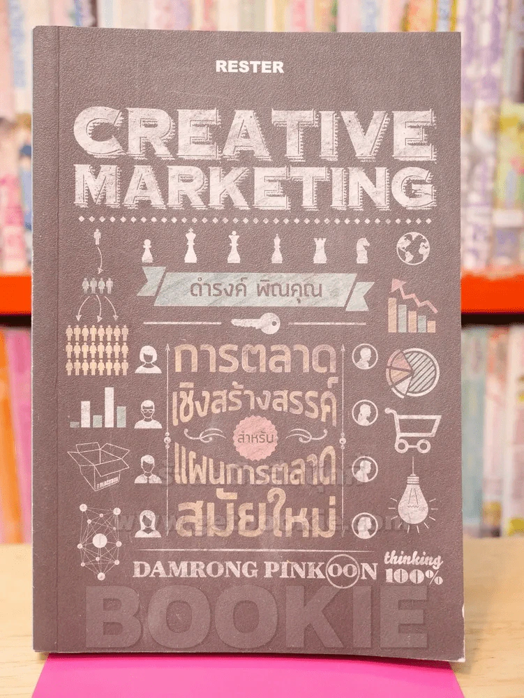CREATIVE MARKETING - ดำรงค์ พิณคุณ รูปที่ 1