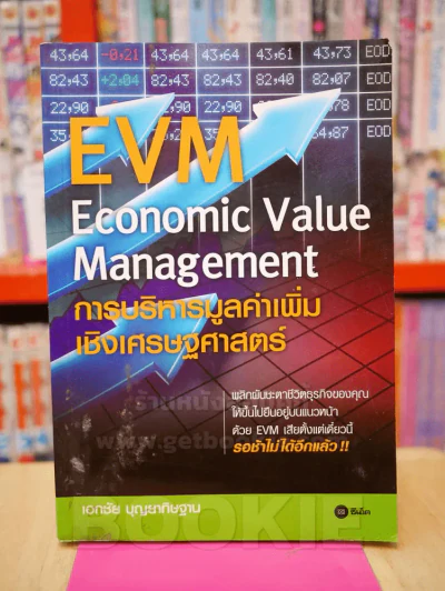 EVM การบริหารมูลค่าเพิ่มเชิงเศรษฐศาสตร์ รูปที่ 1
