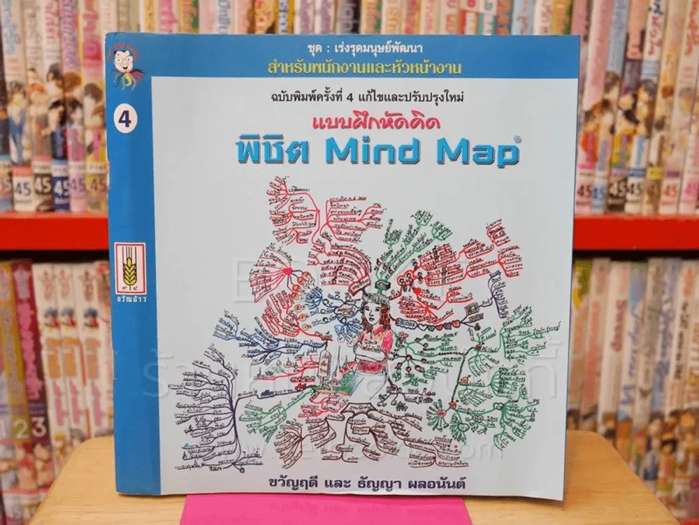 แบบฝึกหัดคิด พิชิต Mind Map รูปที่ 1