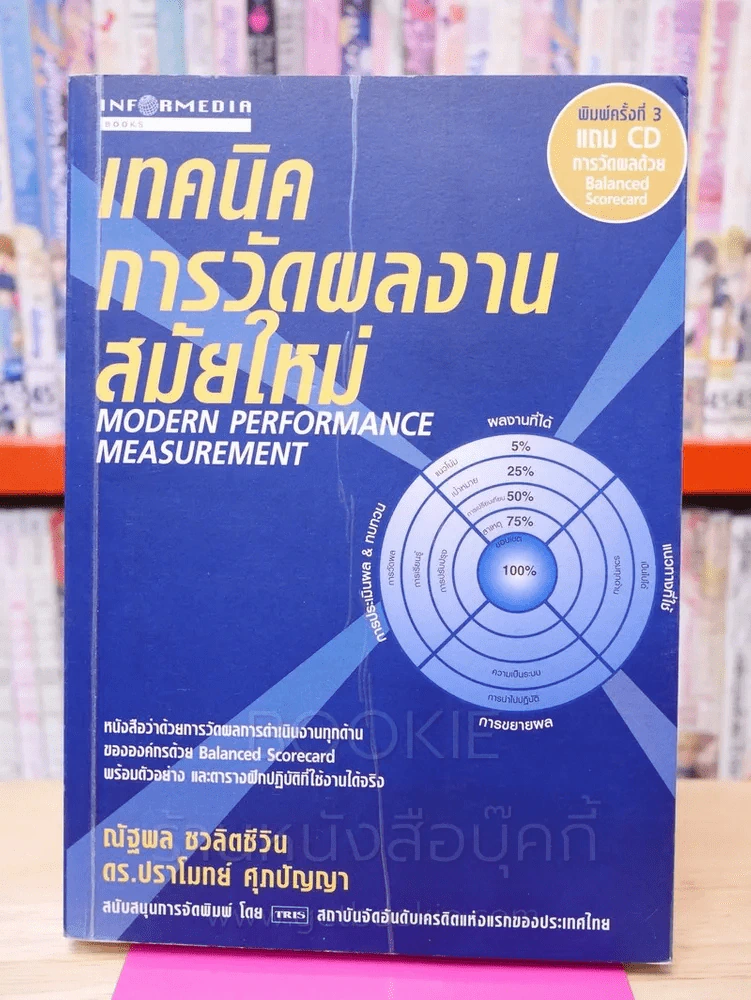🔴เทคนิคการวัดผลงานสมัยใหม่ รูปที่ 1