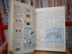 1983 Dairy Diary for the Home (สมุดบันทึก) รูปที่ 4
