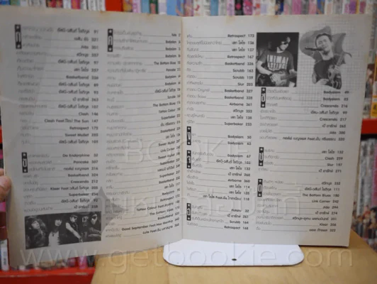 College Sound No.8 คอลเลจซาวนด์ รูปที่ 3