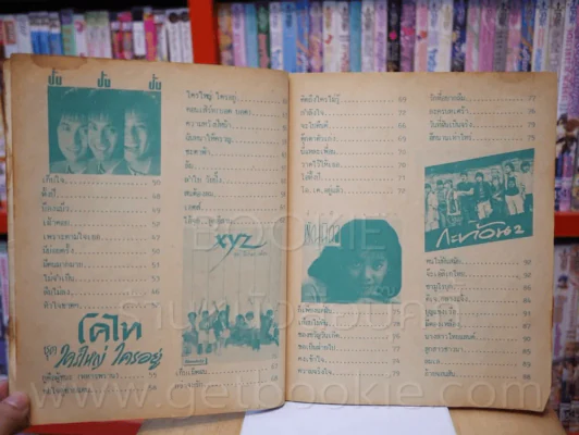 The Guitar No.167 เบิร์ด ธงไชย รูปที่ 5