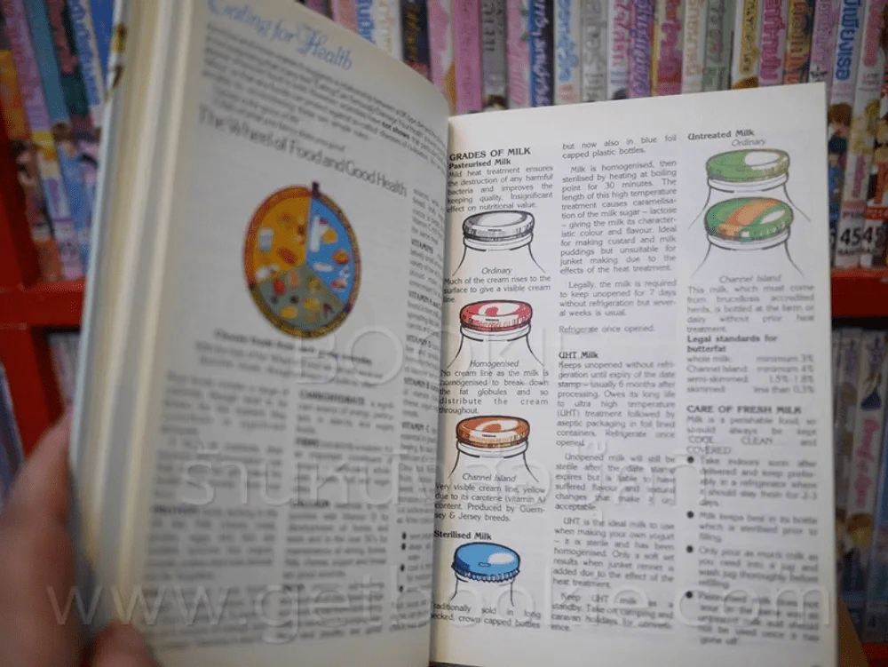 1983 Dairy Diary for the Home (สมุดบันทึก) รูปที่ 7