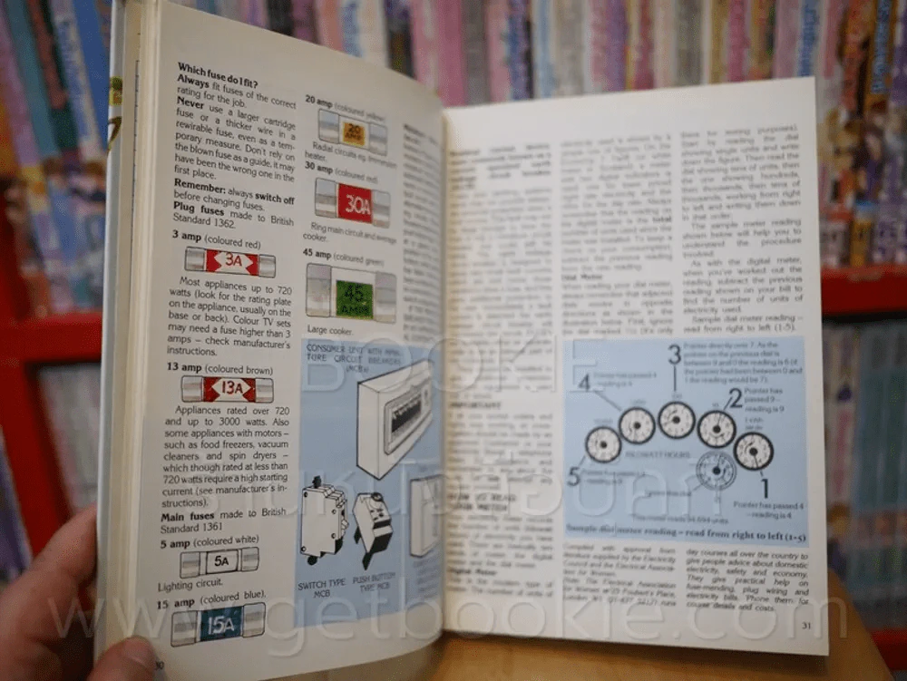 1983 Dairy Diary for the Home (สมุดบันทึก) รูปที่ 4