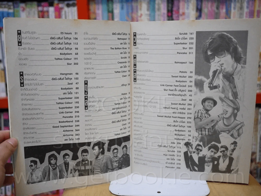 College Sound No.8 คอลเลจซาวนด์ รูปที่ 5