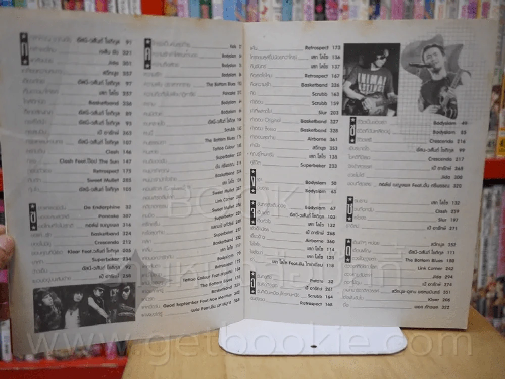 College Sound No.8 คอลเลจซาวนด์ รูปที่ 3