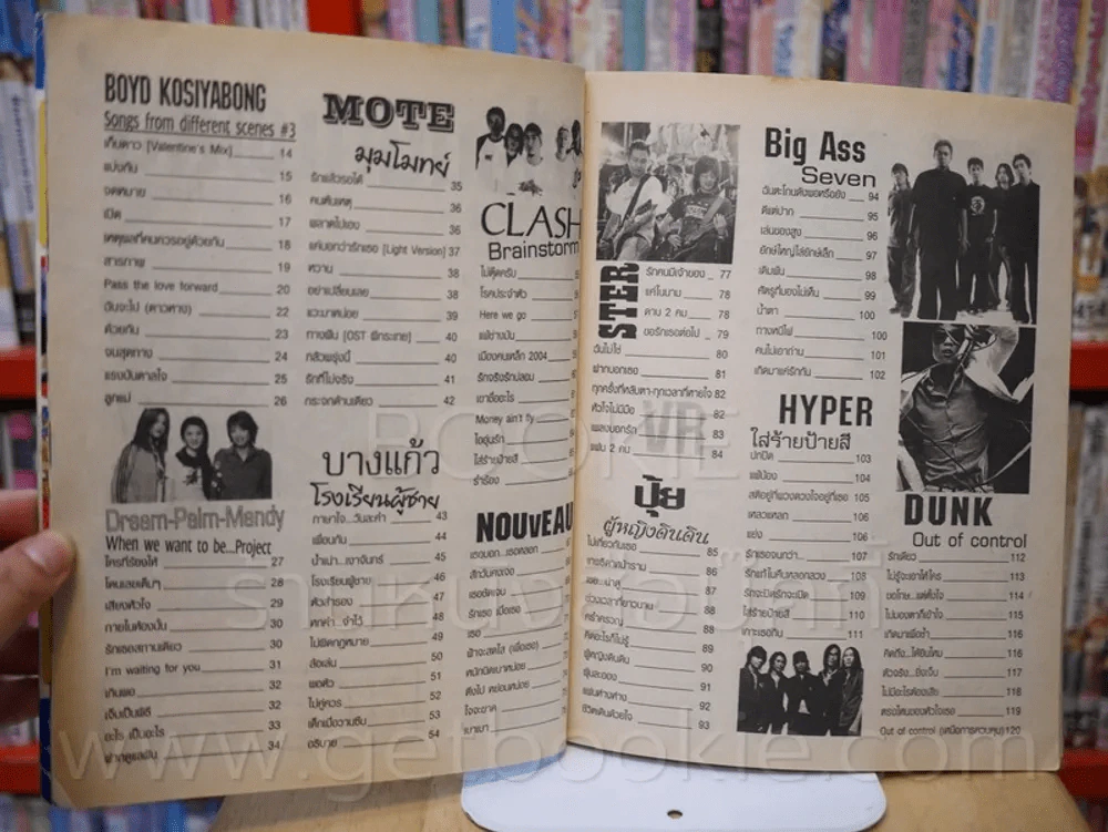 เพื่อนนักเพลง No.22 รูปที่ 3