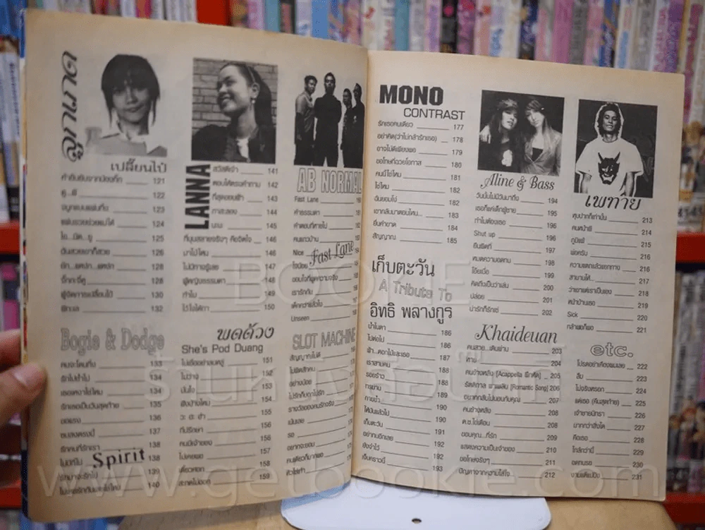 เพื่อนนักเพลง No.22 รูปที่ 4