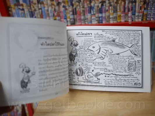 ขบวนการแก้จน สู้จนด้วยปลา เล่ม 5 - ประยูร จรรยาวงษ์ รูปที่ 6