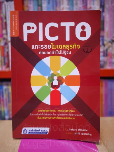 Picto แกะรอยโมเดลธุรกิจ ต่อยอดกำไลไม่รู้จบ รูปที่ 1
