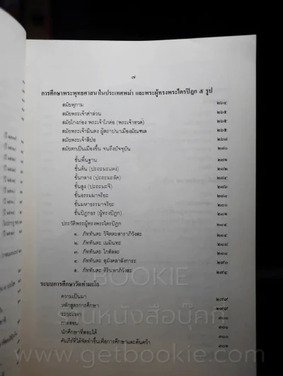 อัครมหาบัณฑิตานุสรณ์ พระธัมมานันทมหาเถระ วัดท่ามะโอ อ.เมือง จ.ลำปาง รูปที่ 6