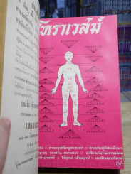 โหราเวสม์ รวมเล่ม ปีที่ 1 เมษายน 2517 - มีนาคม 2518 (รวม 12 ฉบับ) รูปที่ 11