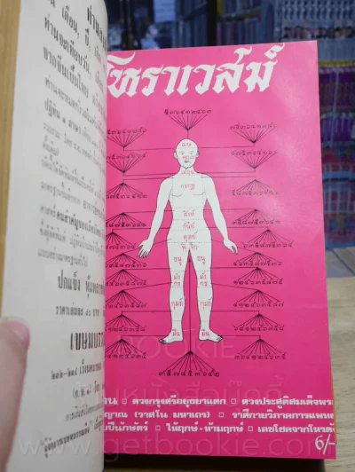 โหราเวสม์ รวมเล่ม ปีที่ 1 เมษายน 2517 - มีนาคม 2518 (รวม 12 ฉบับ) รูปที่ 11