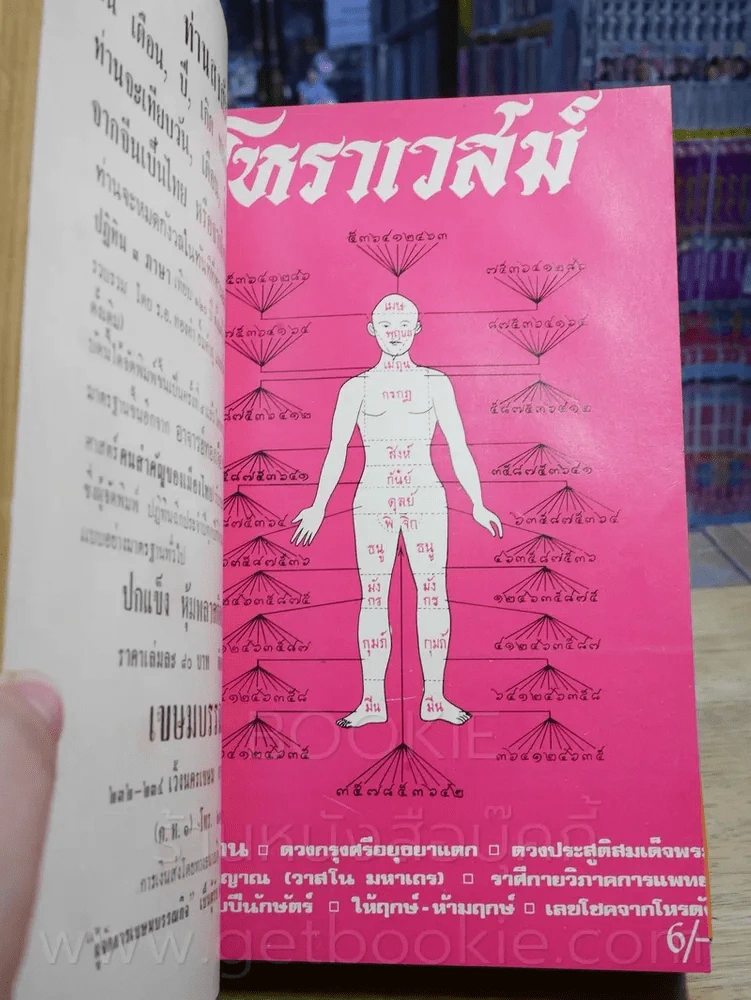 โหราเวสม์ รวมเล่ม ปีที่ 1 เมษายน 2517 - มีนาคม 2518 (รวม 12 ฉบับ) รูปที่ 11
