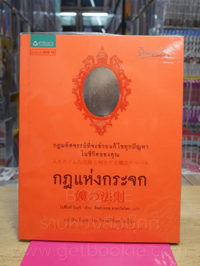 กฎแห่งกระจก รูปที่ 1