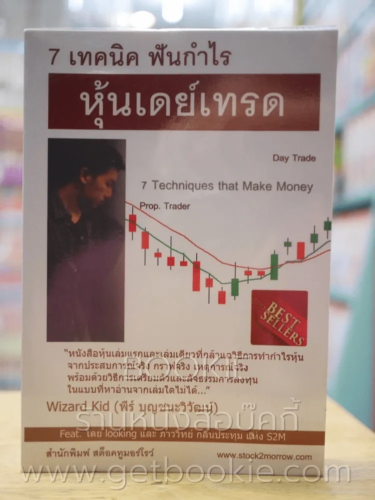 7 เทคนิค ฟันกำไร หุ้นเดย์เทรด รูปที่ 1