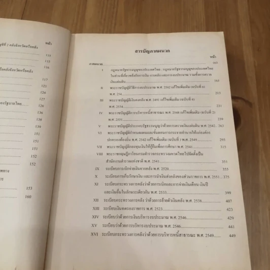 กฎหมายเกี่ยวกับสถาบันการคลังของรัฐ LW 404 (LA 354) ม.รามคำแหง รูปที่ 16