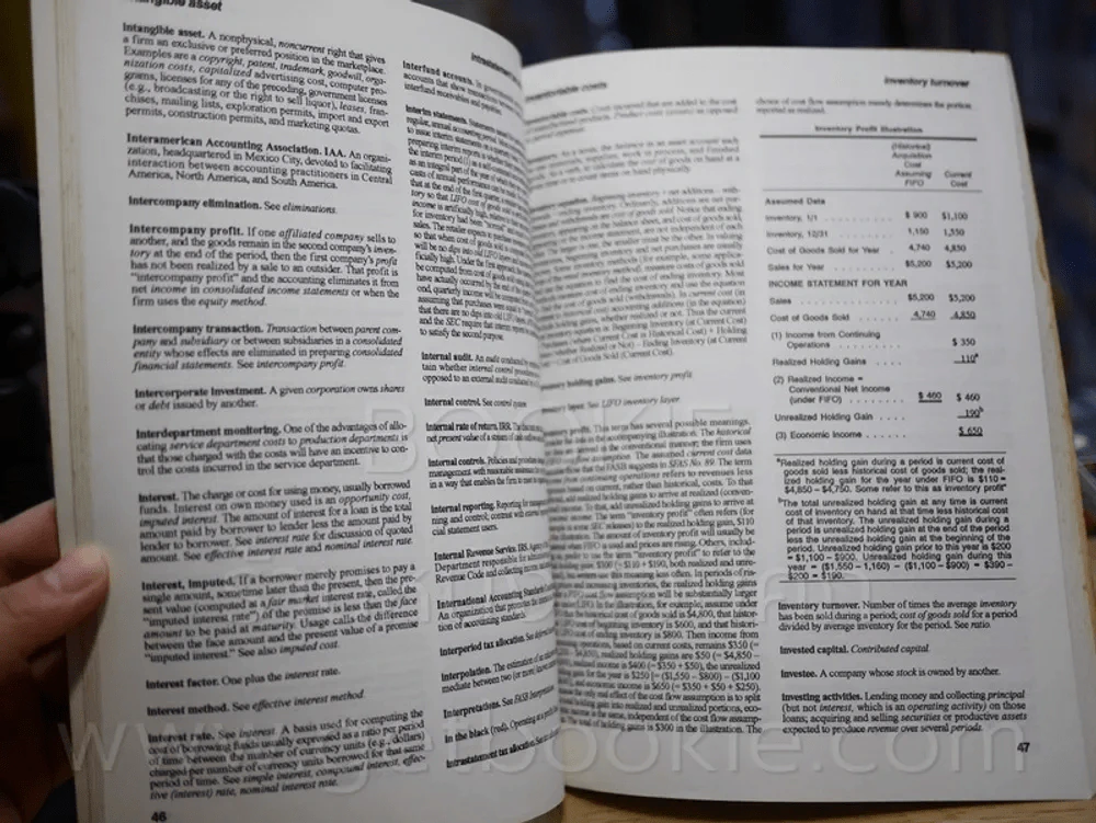 Accounting the Language of Business รูปที่ 3