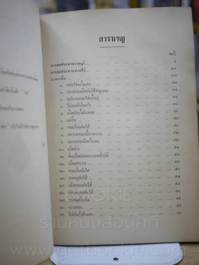 อนุสรณ์พระราชทานเพลิงศพ รองอำมาตย์โท ขุนสิริชลรักษา (สิริ เผื่อนพงศ์) ตำราอาหาร รูปที่ 3