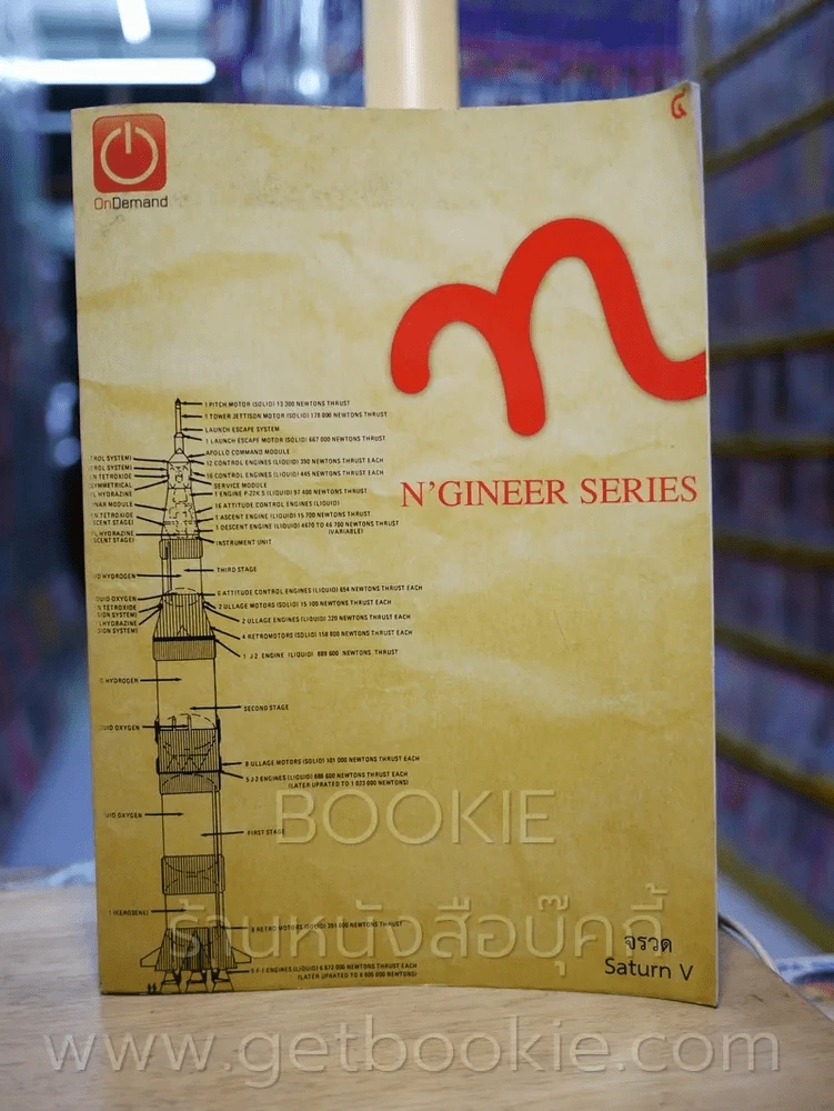 N'Gineer Series เล่ม 1-5 (สถาบันกวดวิชาออนดีมานด์) รูปที่ 7