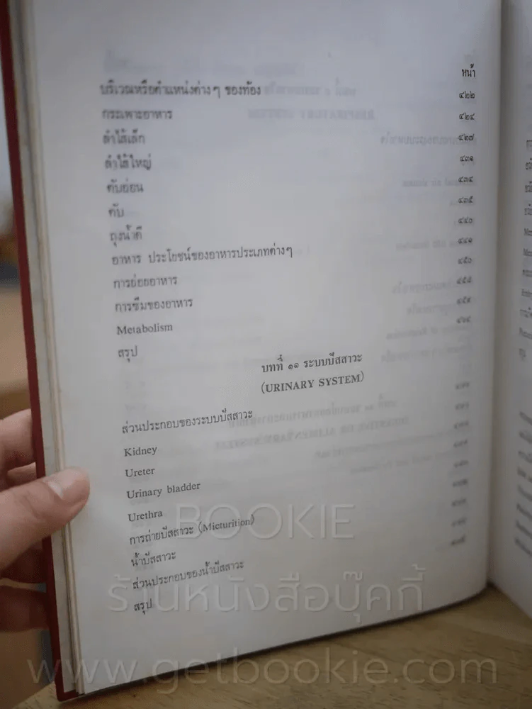 กายวิภาคศาสตร์และสรีรวิทยา โดย สนั่น สุขวัจน์ พ.ศ.2484 พิมพ์ครั้งที่ 15 พ.ศ. 2528 (มีรอยขีดเขียน) รูปที่ 12