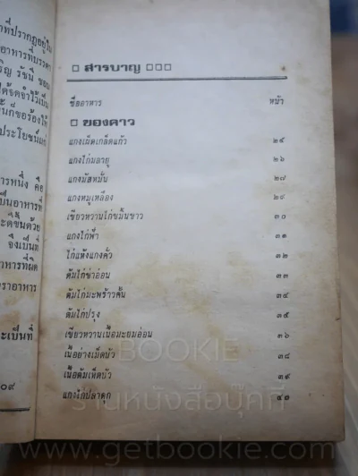 อาหารชาววัง ของคาว ของหวาน - หม่อมเจ้าหญิงจันทร์เจริญ รัชนี รูปที่ 6