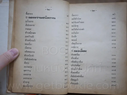 อาหารชาววัง ของคาว ของหวาน - หม่อมเจ้าหญิงจันทร์เจริญ รัชนี รูปที่ 14