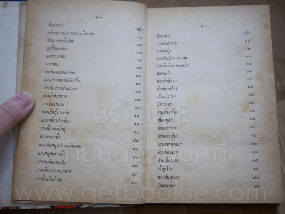 อาหารชาววัง ของคาว ของหวาน - หม่อมเจ้าหญิงจันทร์เจริญ รัชนี รูปที่ 7