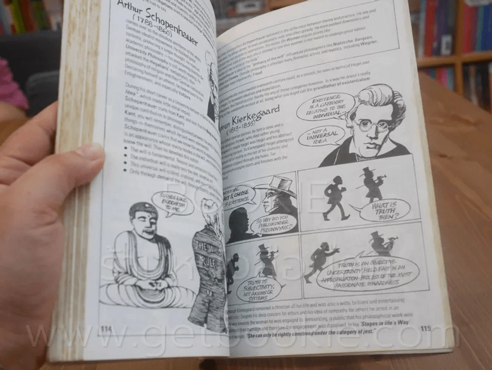 Philosophy for Beginners รูปที่ 6