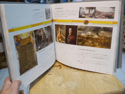 กาลานุกรม พระพุทธศาสนาในอารยธรรมโลก - พระพรหมคุณาภรณ์ (ป.อ. ปยุตโต) รูปที่ 7